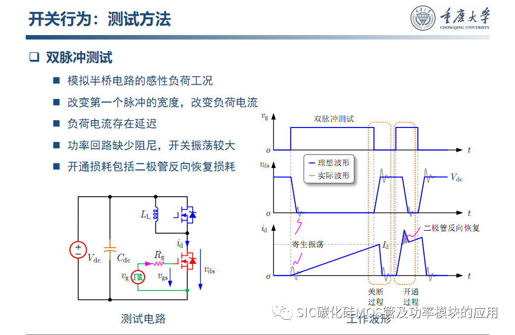 车用SiC功率模块--原位表征.系统集成与寿命评估