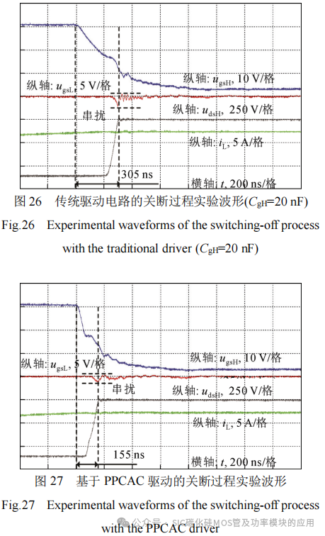 抑制SiC MOSFET桥臂串扰与栅源电压振荡的推挽式电容辅助电路分析及参数设计方法