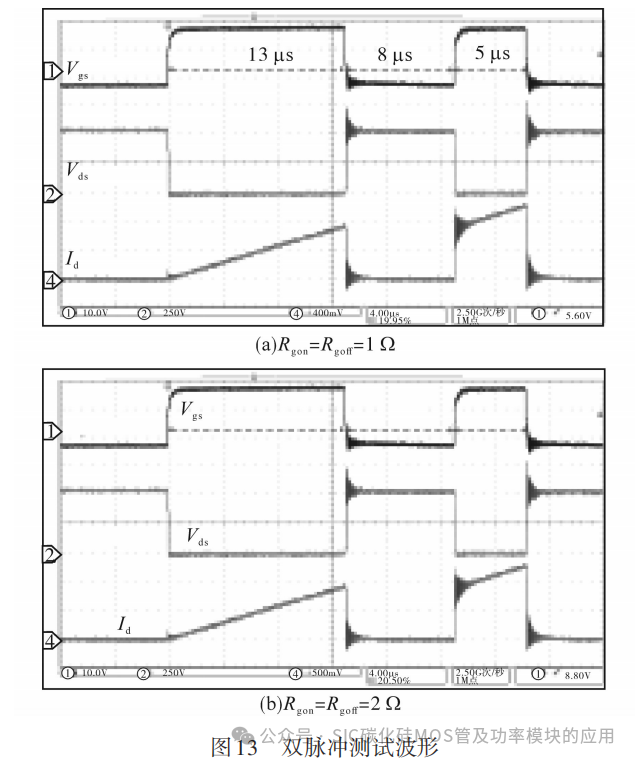 大电流下SiC MOSFET功率模块的驱动器研究