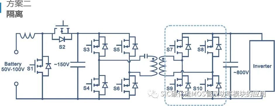 一文了解碳化硅器件的特性优势和八大应用领域