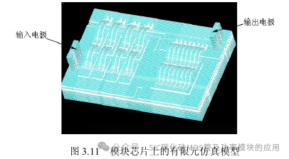 1200V/840A碳化硅模块封装技术及驱动设计