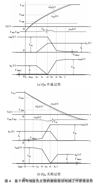一种提高 SiC MOSFET 在高开关速率下栅极电压稳定性的驱动电路