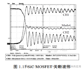电动汽车碳化硅逆变器设计