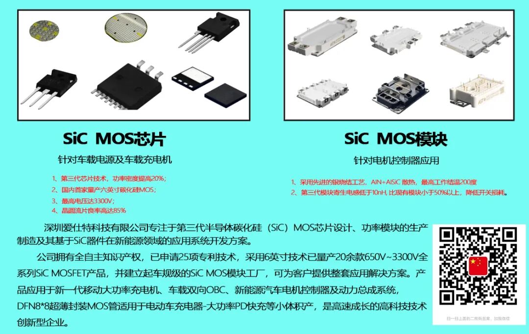 碳化硅器件之工业应用-- 固态变压器(SST)