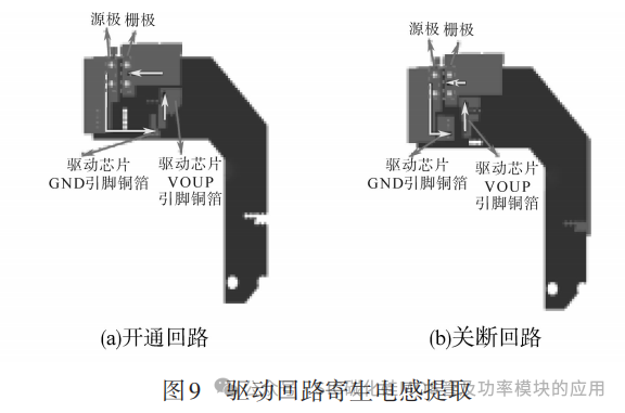 大电流下SiC MOSFET功率模块的驱动器研究