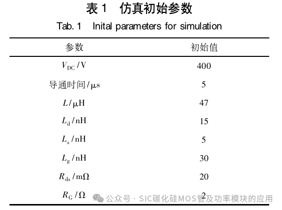 SiC MOSFET功率模块的并联均流研究
