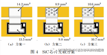 南京电子技术研究所:纳米银双面烧结SiC半桥模块封装技术