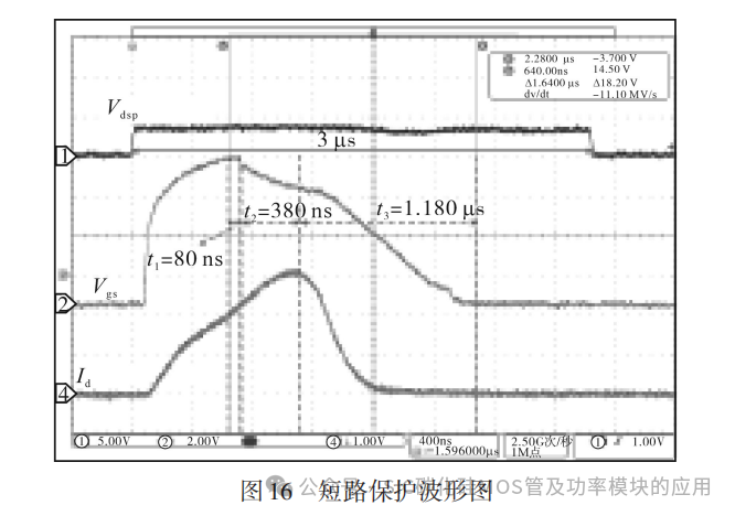 大电流下SiC MOSFET功率模块的驱动器研究