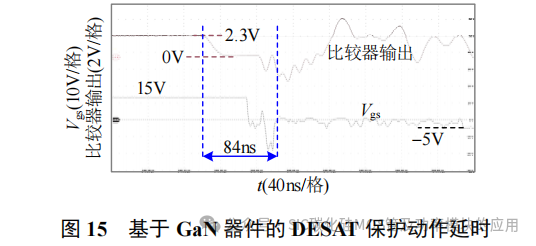 华中科技大学:碳化硅器件的短路保护:设计准则和电路