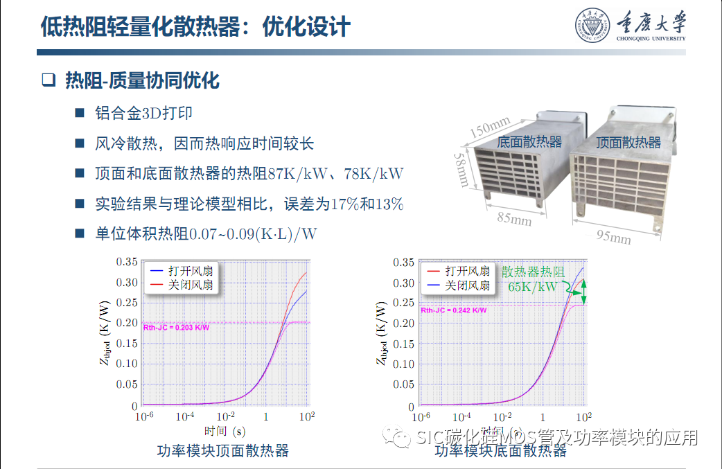车用SiC功率模块--原位表征.系统集成与寿命评估