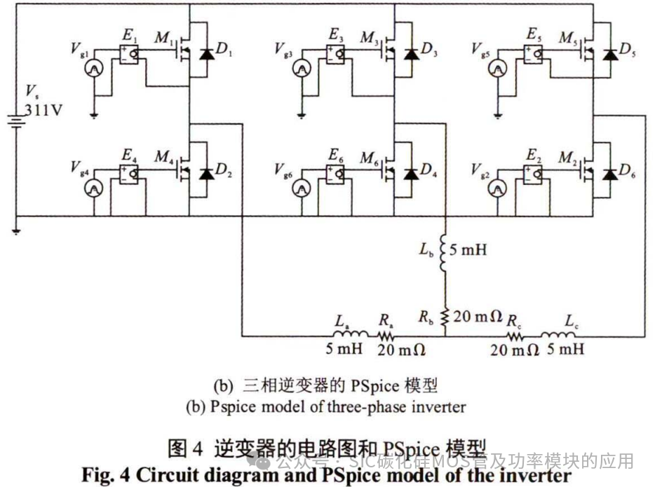 SiC器件在高速永磁电机转速跟踪控制中的应用研究