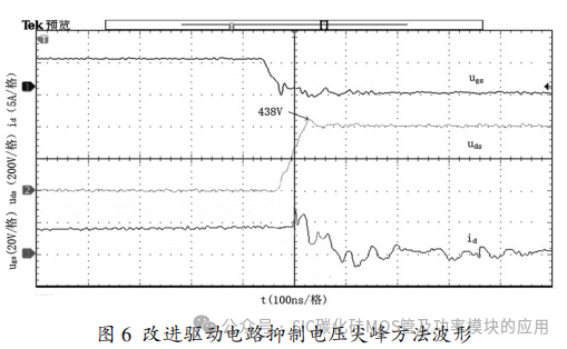 天津工业大学:抑制 SiC MOSFET 瞬态电压尖峰的改进驱动电路设计