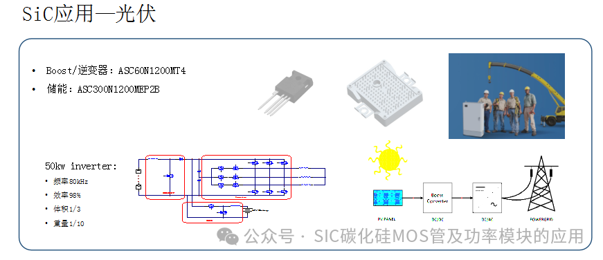 650V-1200V-1700V-2000V-3300V的碳化硅功率器件应用及其设计