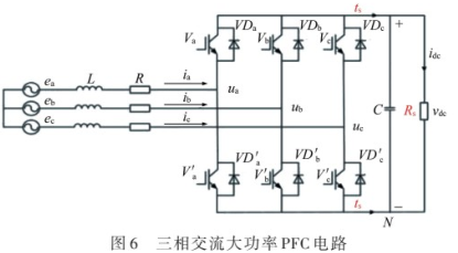 800V平台车载充电系统PFC兼容设计可行性分析