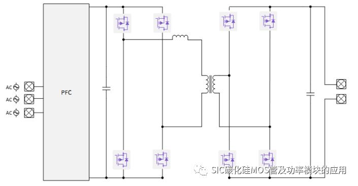 碳化硅器件应用于双向车载充电机的设计参考
