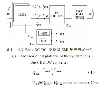 基于SiC MOSFET同步Buck DC-DC变换器的宽频混合 EMI 滤波器设计