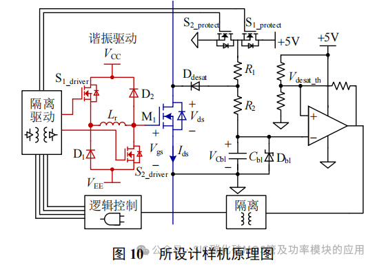 华中科技大学:碳化硅器件的短路保护:设计准则和电路