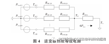 湖南大学:7.5kW电动汽车碳化硅逆变器设计