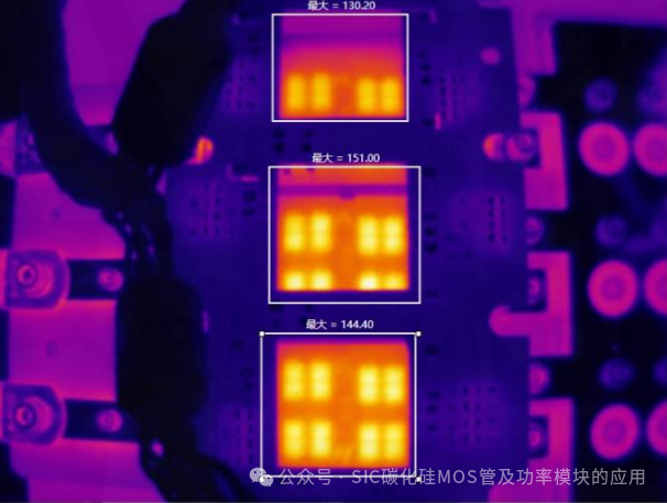 1200V 800A 车规级HPD封装三相全桥碳化硅模块出流能力测试