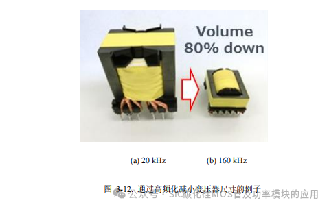罗姆(ROHM)半导体:碳化硅(SiC)功率器件(SBD和MOSFEF)及功率模块的应用笔记