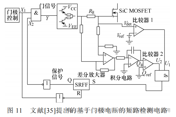 SiC MOSFET 短路检测与保护研究综述