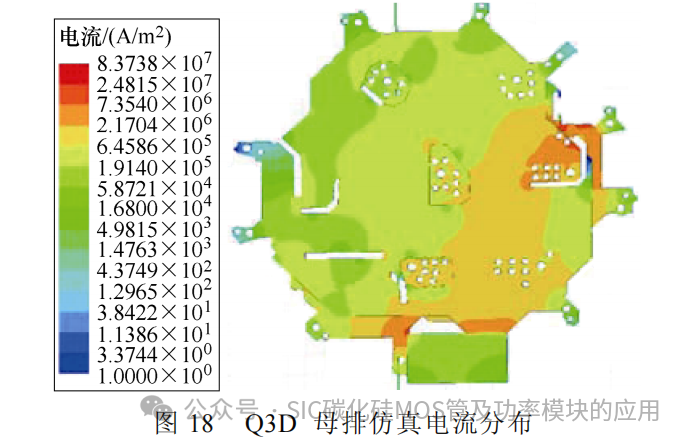 中国科技院:基于分立器件并联的高功率密度碳化硅电机控制器研究