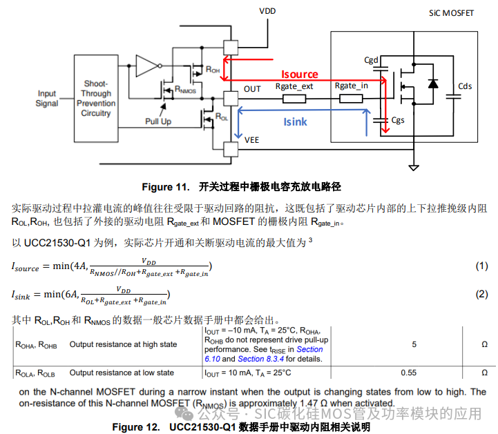 OBC DC/DC SiC MOSFET 驱动选型及供电设计要点