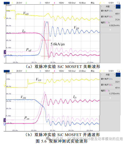 电动汽车碳化硅逆变器设计