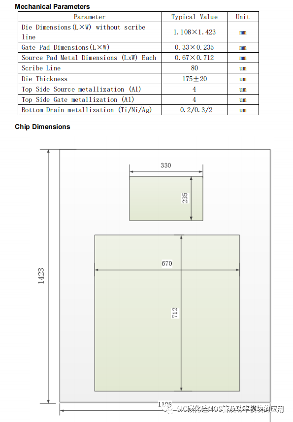 1700V碳化硅Mos芯片封装在光电耦合器（固态继电器-PhotoMOS）中