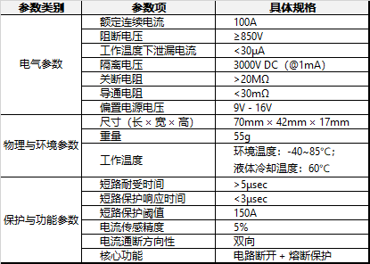 动力电池配电盒BDU安全设计(三五)固态继电器会取代直流继电器吗?