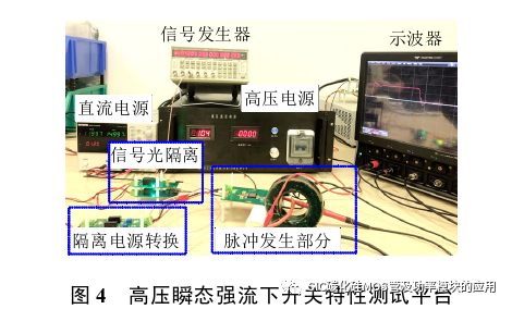 重庆大学:应用于模块化高压纳秒脉冲源的Si C与射频Si基MOSFET瞬态开关特性对比研究