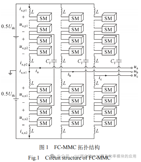 基于Si IGBT和SiC MOSFET的飞跨电容 MMC拓扑及其调制策略