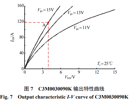 碳化硅器件的短路保护:设计准则和电路