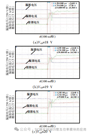 SiC MOSFET驱动特性及器件国产化后的影响分析