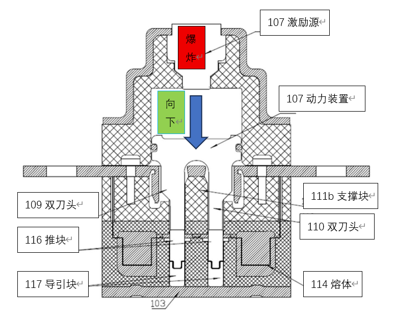 动力电池配电盒BDU安全设计(三一)小米SU7电池Pyro Fuse拆解分析