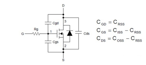 碳化硅 (SiC) MOSFET 驱动电路的设计指南
