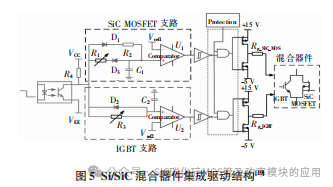 湖南大学:Si IGBT和SiC MOSFET 混合器件及其应用研究