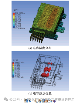 碳化硅控制器用冷却结构设计与测试