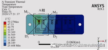 基于内置温度传感器的碳化硅功率模块结温在线提取方法