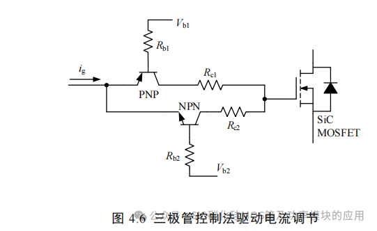湖南大学:电动汽车逆变器 SiC MOSFET 驱动技术研究