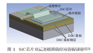 南京电子技术研究所:纳米银双面烧结SiC半桥模块封装技术