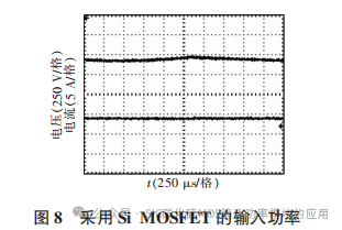 辽宁工业大学:碳化硅MOSFET与硅 MOSFET 的应用对比分析
