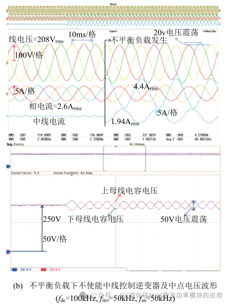 SiC-MOSFET 与 Si-IGBT 混合开关车载双向充电器中线桥臂设计及控制
