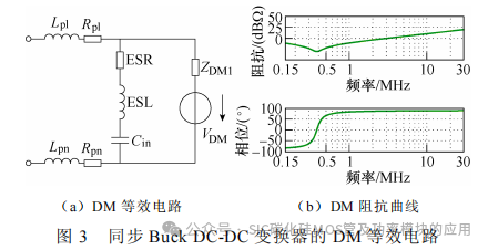 基于SiC MOSFET同步Buck DC-DC变换器的宽频混合 EMI 滤波器设计