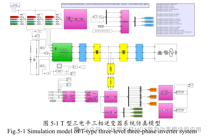 10kW 储能逆变器(PCS)的研究与设计