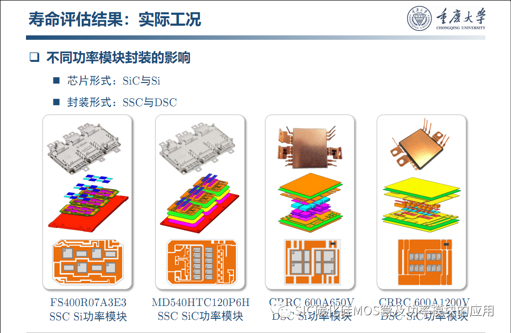 车用SiC功率模块--原位表征.系统集成与寿命评估