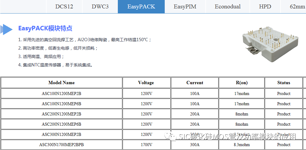 1700V碳化硅(SiC MOSFET)器件的应用案例