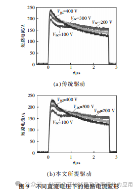 一种提高 SiC MOSFET 在高开关速率下栅极电压稳定性的驱动电路