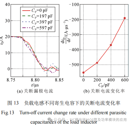 换流回路的寄生参数对碳化硅MOSFET开关特性的影响