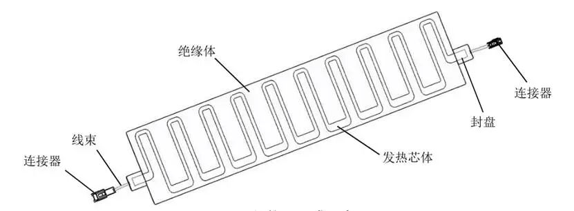 动力电池电气系统安全设计(十九)加热膜